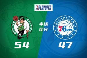 半場戰報-凱爾特人54-47領先76人 布朗11+5 塔圖姆8+5 烏布雷11分