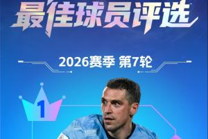 【直播吧】中超第7輪最佳：斯坦丘世界波制勝當(dāng)選！助英博取5連勝