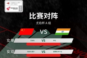 尤伯杯中國vs印度對陣情況：王祉怡首戰對陣辛杜，陳雨菲第三戰