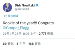 來自前輩的祝賀！諾維茨基：最佳新秀！！！恭喜弗拉格