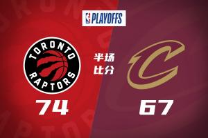 半場戰報-猛龍74-67騎士 沃爾特17分 巴恩斯14+8 哈登19分&5失誤