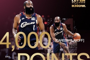了不起！哈登季后賽生涯總得分突破4000 NBA歷史第12人