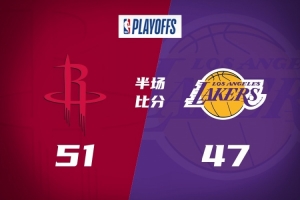 半場(chǎng)戰(zhàn)報(bào)-火箭半場(chǎng)領(lǐng)先湖人4分 里夫斯復(fù)出11+6 詹姆斯8分