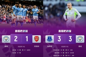 神鬼兩面！曼城近6輪斬藍軍勝槍手 但兩度戰平保級隊+埃弗頓丟6分