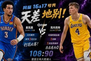 同屆16&17號秀！麥凱恩末節三分封神 克內克特“查無此人”
