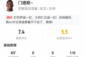 門德斯本場1犯規1黃牌+12對抗9成功 4解圍3搶斷 獲評7.4分