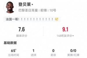 登貝萊本場數(shù)據(jù)：1射進(jìn)1球 2長傳2成功+2對抗1成功 獲評7.6分