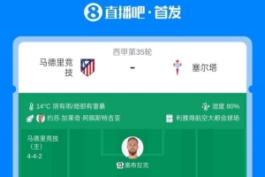 馬競vs塞爾塔首發：格列茲曼、盧克曼先發，明格薩、莫里巴出戰
