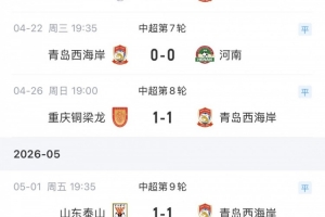 平局大師！青島西海岸遭遇中超7連平，近4場均是1-1