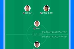 那不勒斯vs博洛尼亞首發：霍伊倫PK卡斯特羅，德布勞內缺陣