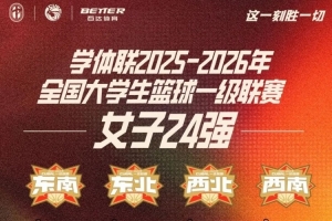 CUBAL女子24強(qiáng)賽濟(jì)源開戰(zhàn) 巔峰四強(qiáng)首度引入主客場(chǎng)制