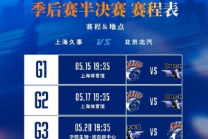 賽制2-2-1！上海VS北京半決賽15日開打 17日G2 20日轉戰北京主場