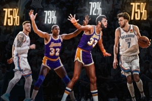 NBA歷史首發球員勝率：切特&哈滕75%并列第1 魔術師第3 天勾第4