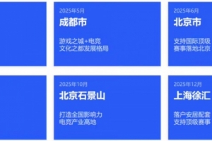 報告稱中國電競用戶數占總人口比例超35%，青年人群比例接近60%