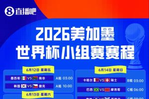 安心看球！世界杯賽程：揭幕戰6月12日3點，阿根廷6月17日9點首戰