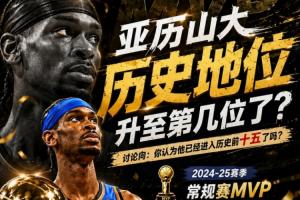 連莊MVP+有希望拿第2冠！你認(rèn)為SGA的歷史地位 上升至第幾位了？