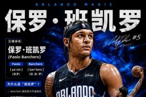 5年2.39億肥約即將生效！Banchero為啥譯為班凱羅 班切羅輸在哪？