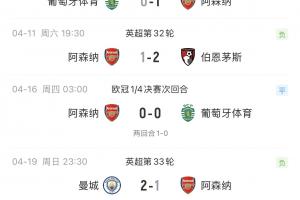 爭氣！阿森納4月掉鏈子被群嘲唱衰，5月?lián)P眉吐氣4戰(zhàn)全勝+奪英超