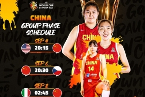 中國女籃世界杯賽程：9月4日首戰美國 9月6日vs捷克&8日vs意大利