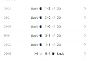 XG戰勝Liquid 終結近兩年對Liquid的13個系列賽不勝記錄