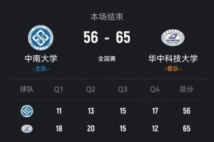 華中科大力克中南大學 黑家怡12+5 陳茂姿19+7