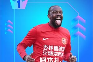【直播吧】中超第13輪最佳：姆本扎雙響當(dāng)選！助鐵人終結(jié)8輪不勝