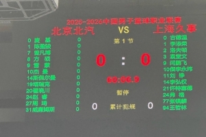 北京VS上海G4大名單：周琦&趙睿&曾凡博登場 張鎮麟&王哲林出戰
