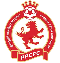 金邊FC首發(fā)陣容