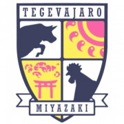宮崎棒牛鳥首發(fā)陣容